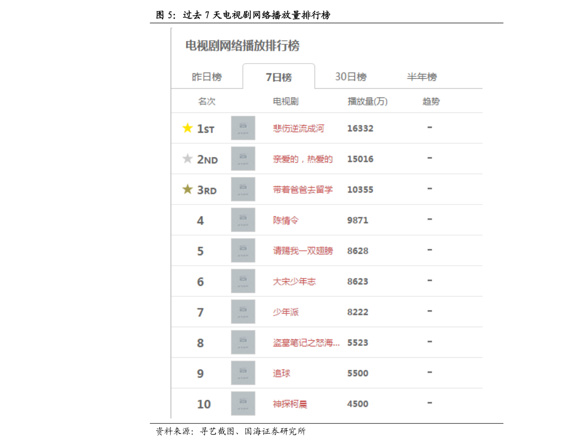 妇科臭氧治疗价格今日最新价格表图片