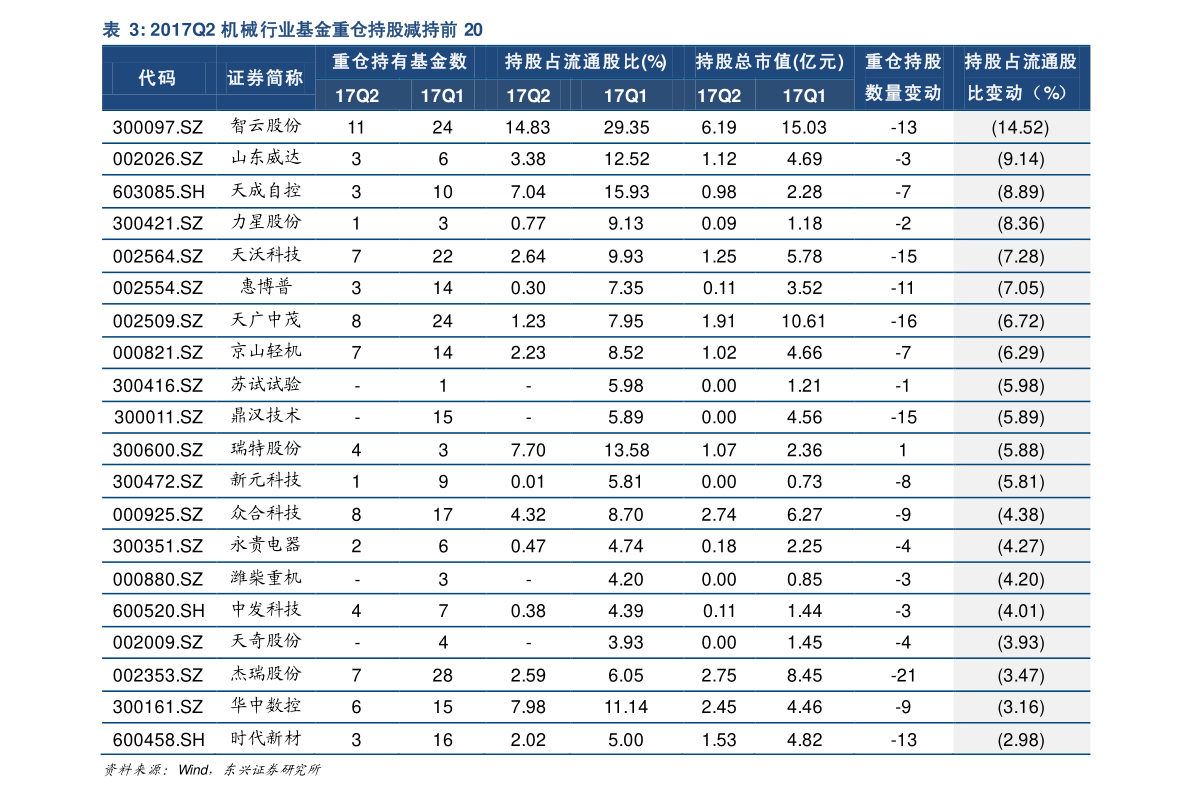 荣威汽车价格及图片,19个今日最新价格表