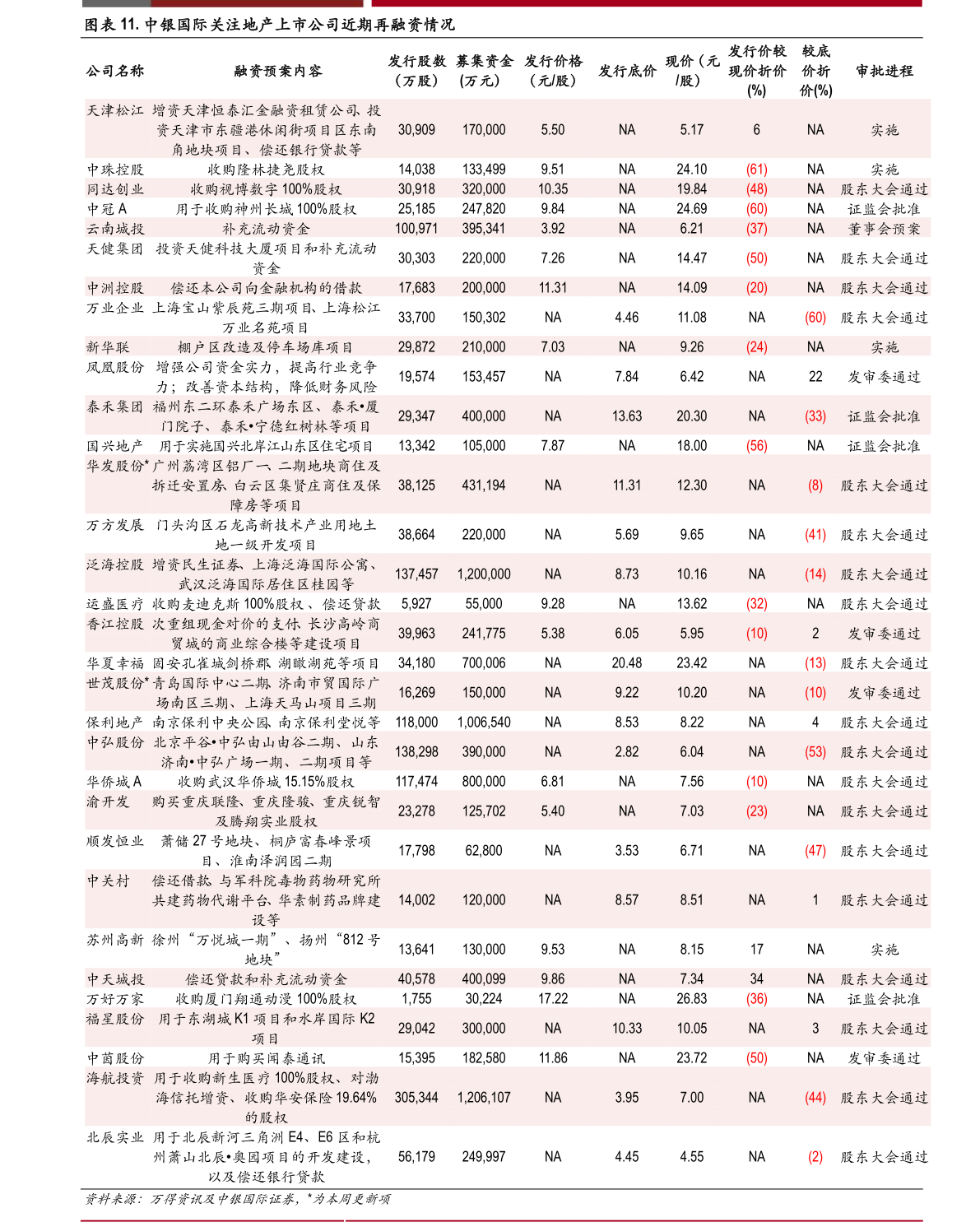 金龙鱼橄榄油价格,37个今日最新价格表