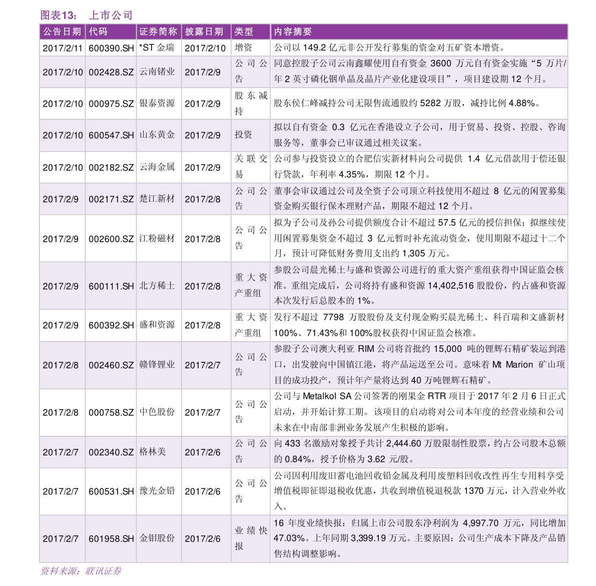 20210103044356441983.png