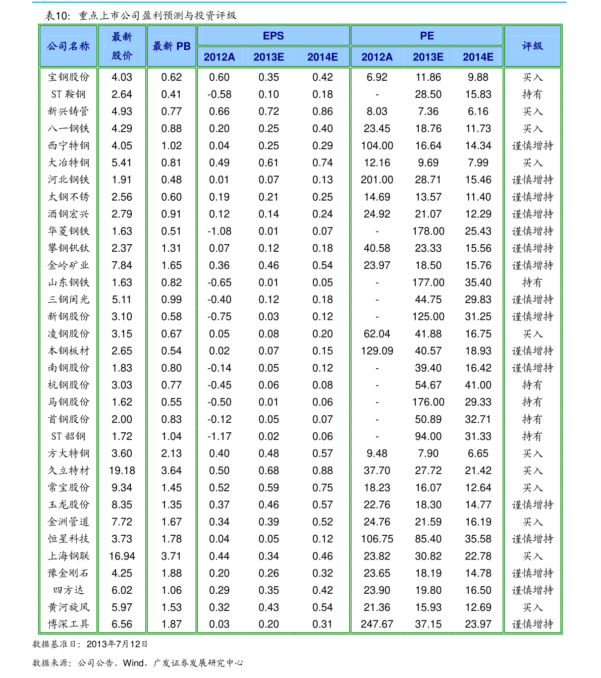 20210103054610874773.png
