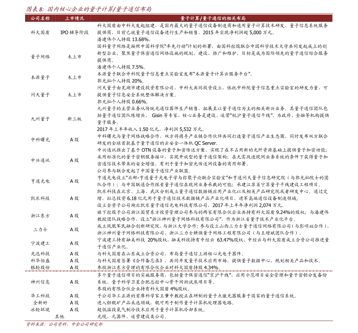 古钱币收藏与市场价格,29个今日最新价格表