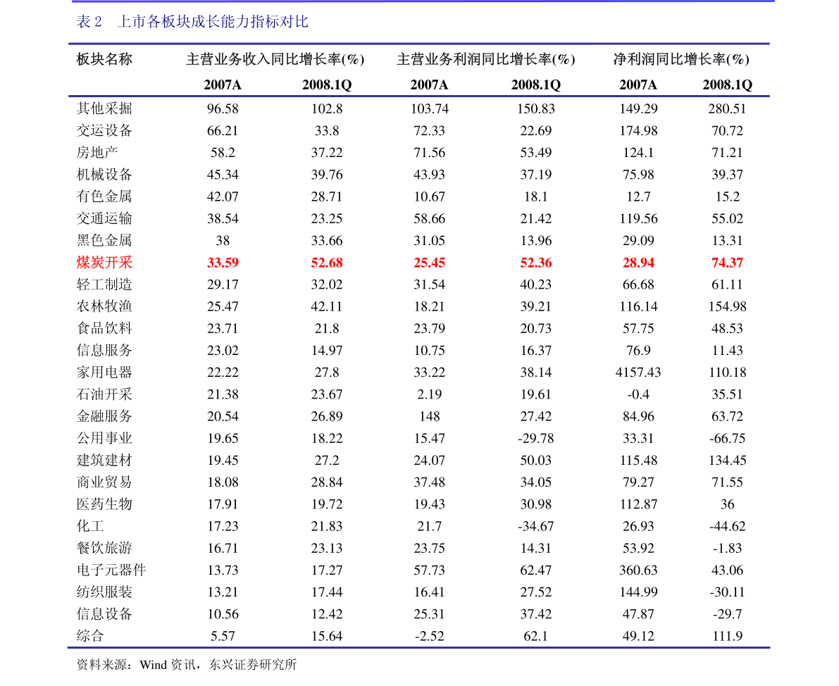 20210103073145273343.png