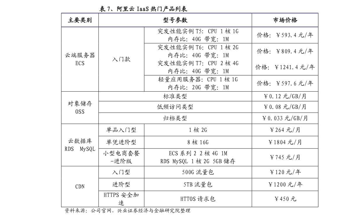 自行车图片及价目表 20210103081419497511.png