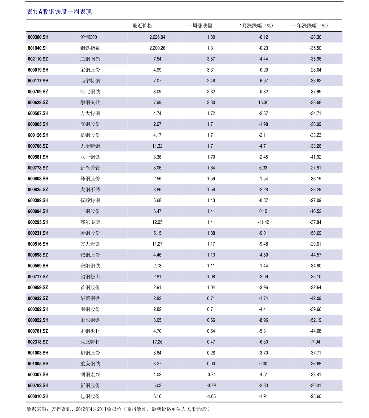 20210103085859170130.png
