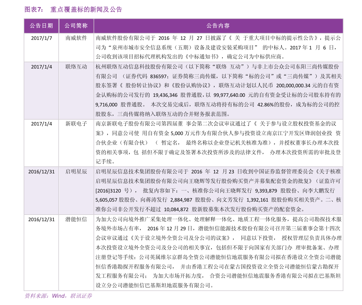 阿胶品牌排行榜及价格_2015年中国阿胶十大品牌排行榜(2)