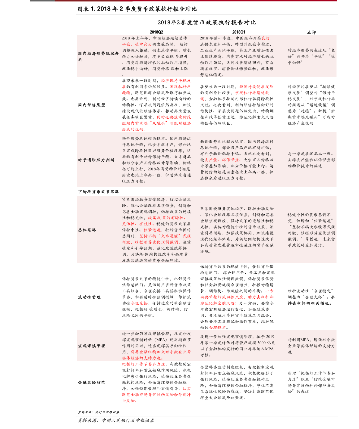 香港路叔儿内衣价目表_香港水立方价目表(2)