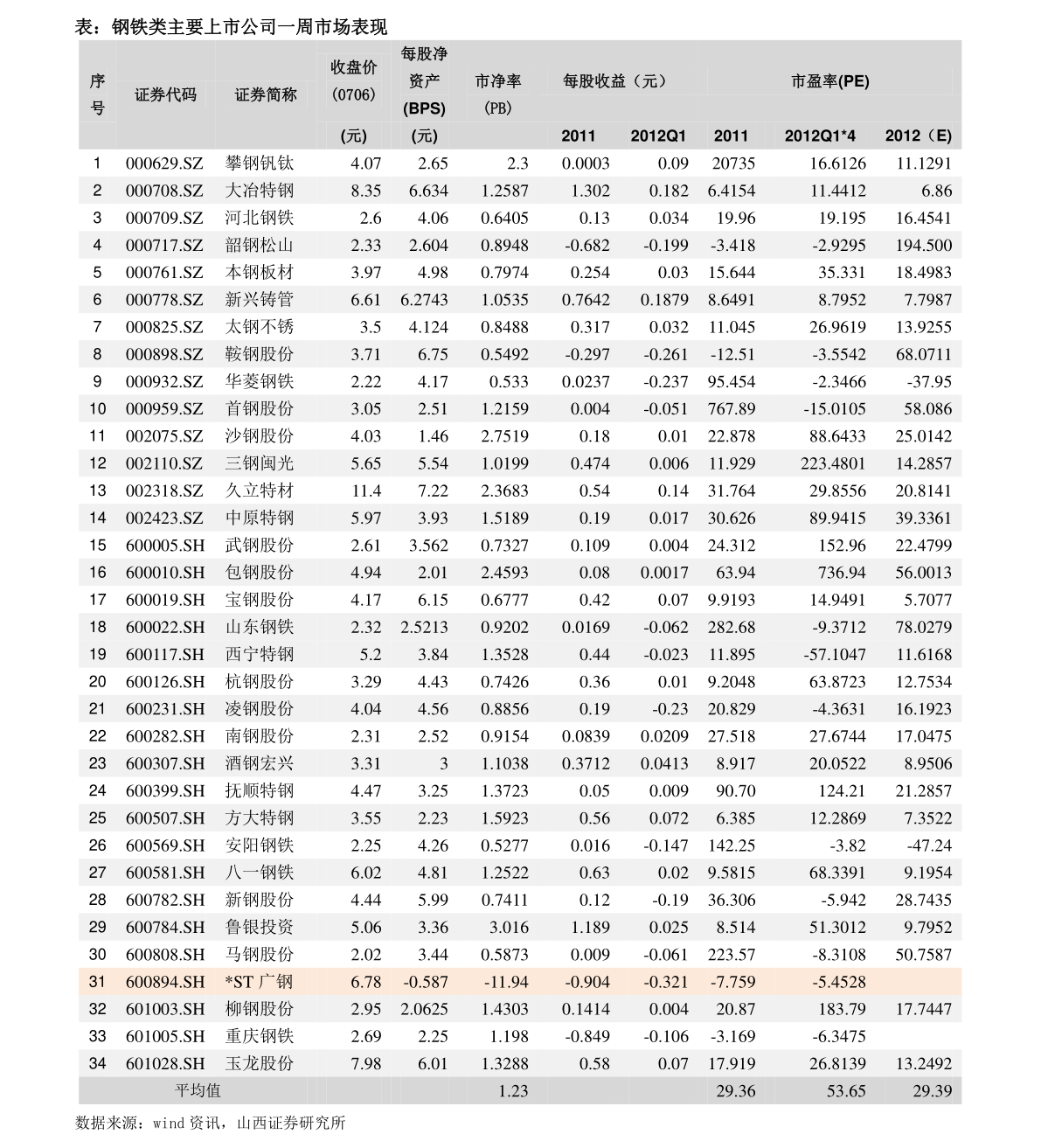 现在生猪价格走势 20210103110303774614.png