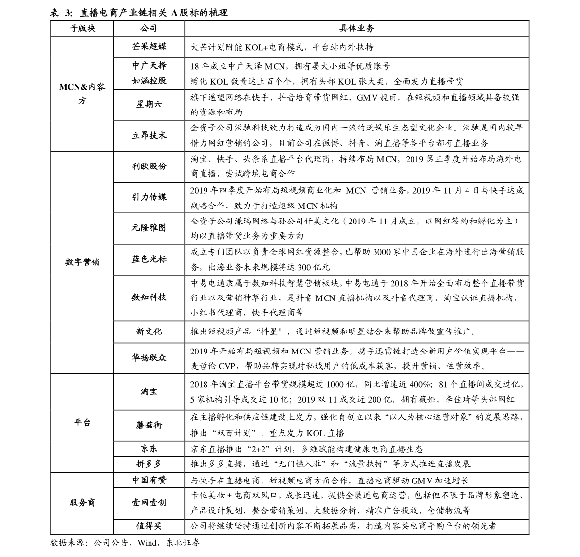 20210103110905514183.png