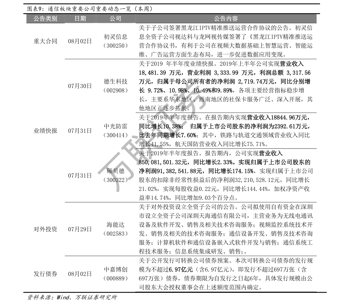 20210103111907739280.png