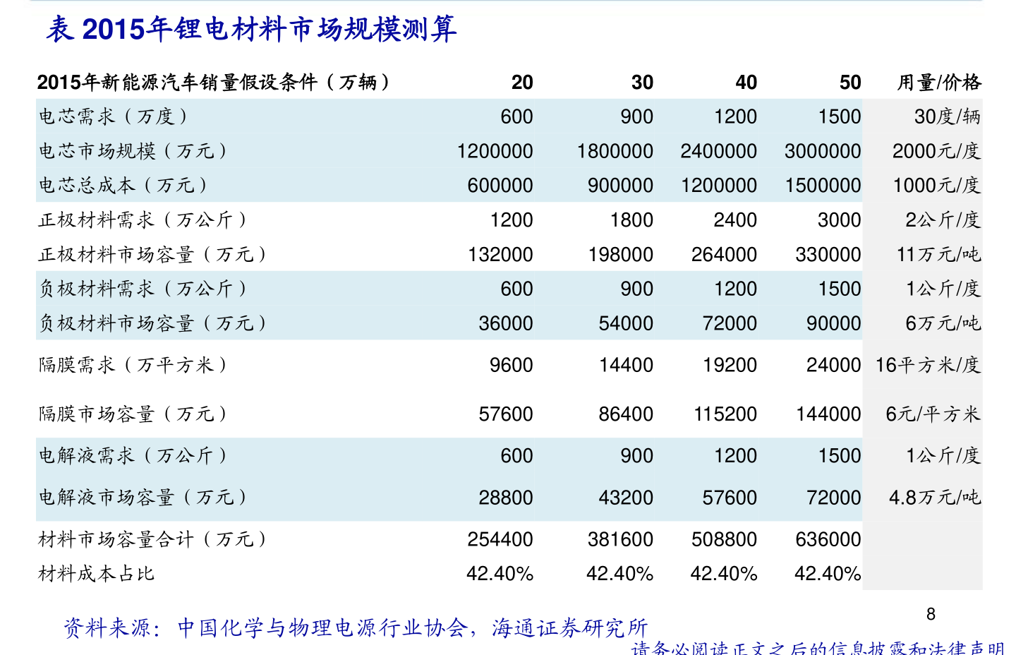 领带品牌排行_领带品牌排行及价格,16个今日最新价格表
