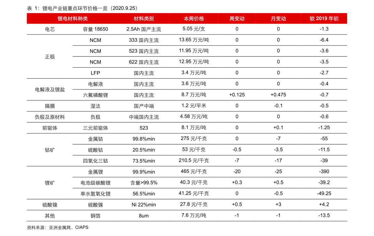 20210103133646694643.png