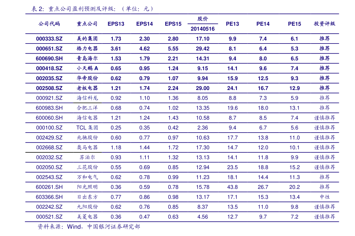 Tablas De Irpf Navarra 2023 Nba IMAGESEE