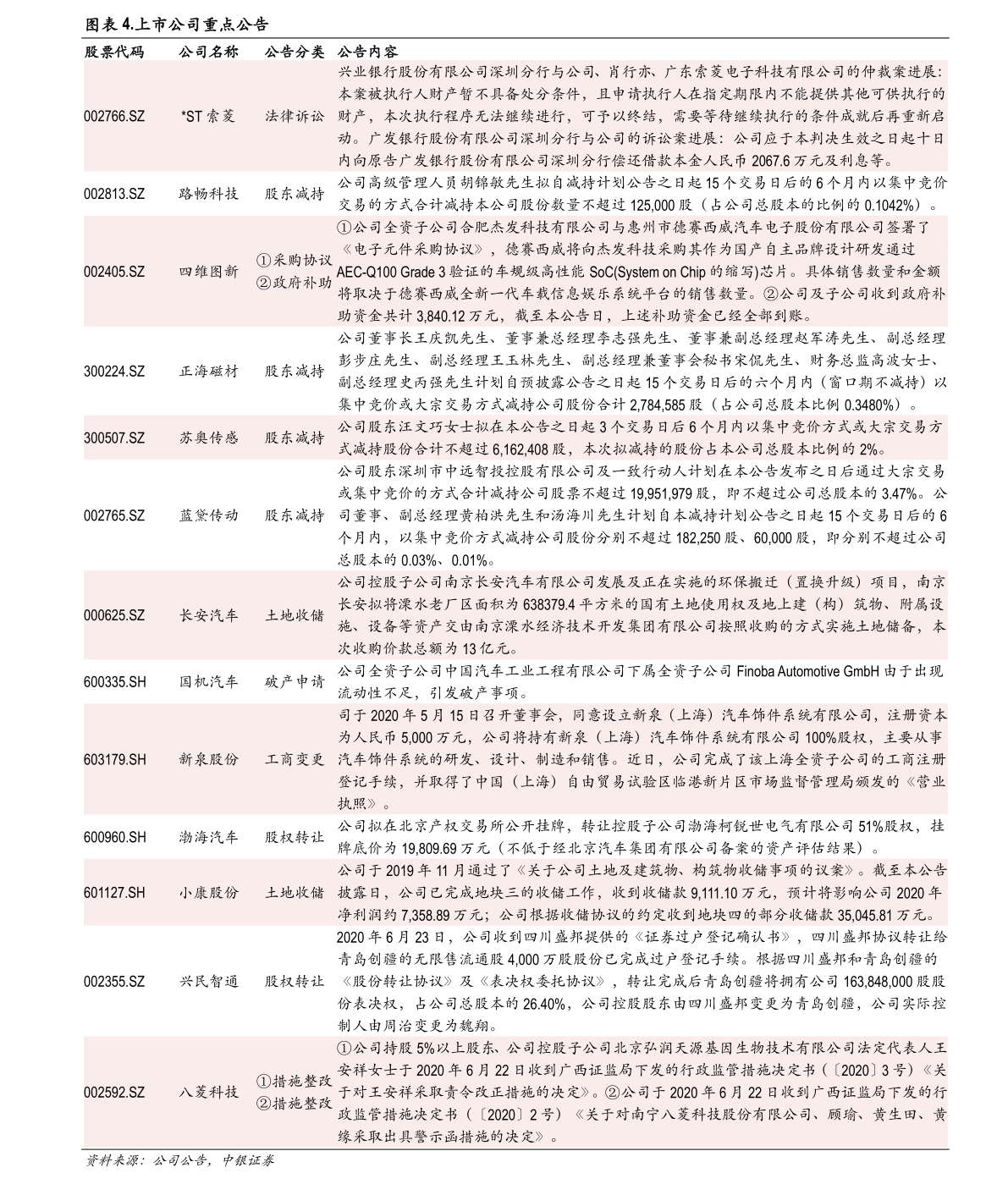 20210104013850140502.png