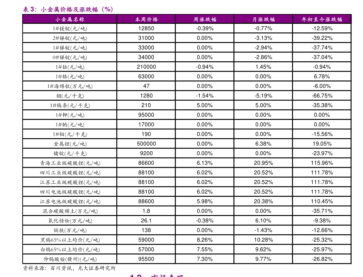 20210104042159260235.png