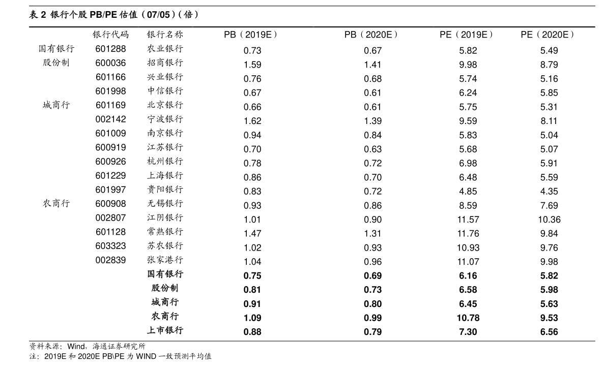 20210104052741015770.png