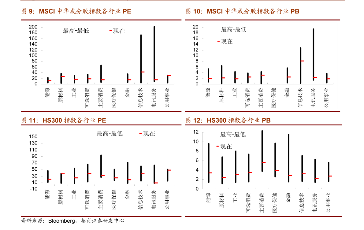 南华县gdp_南华县县城照片