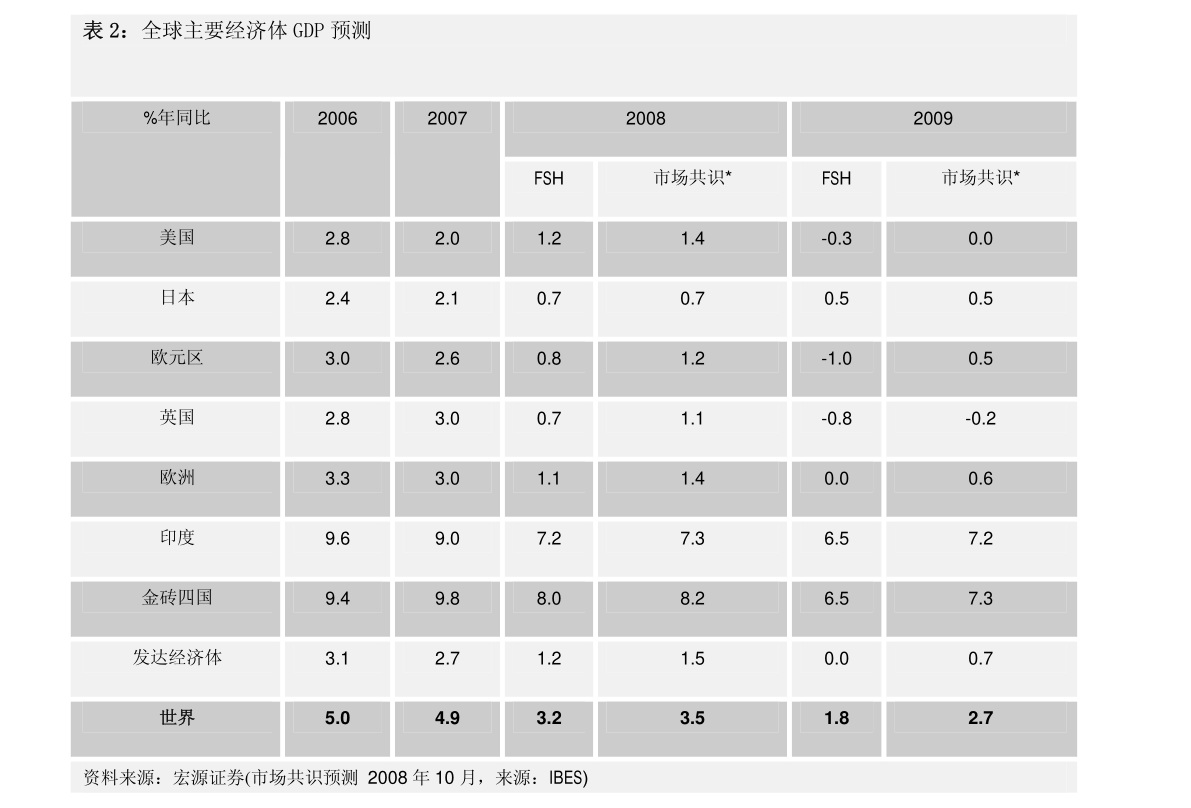 华福证券排名_华福证券(2)