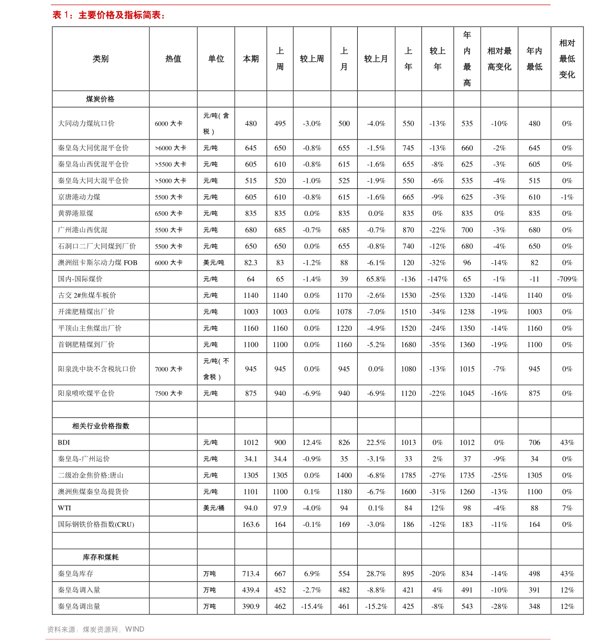 20210104114854838370.png