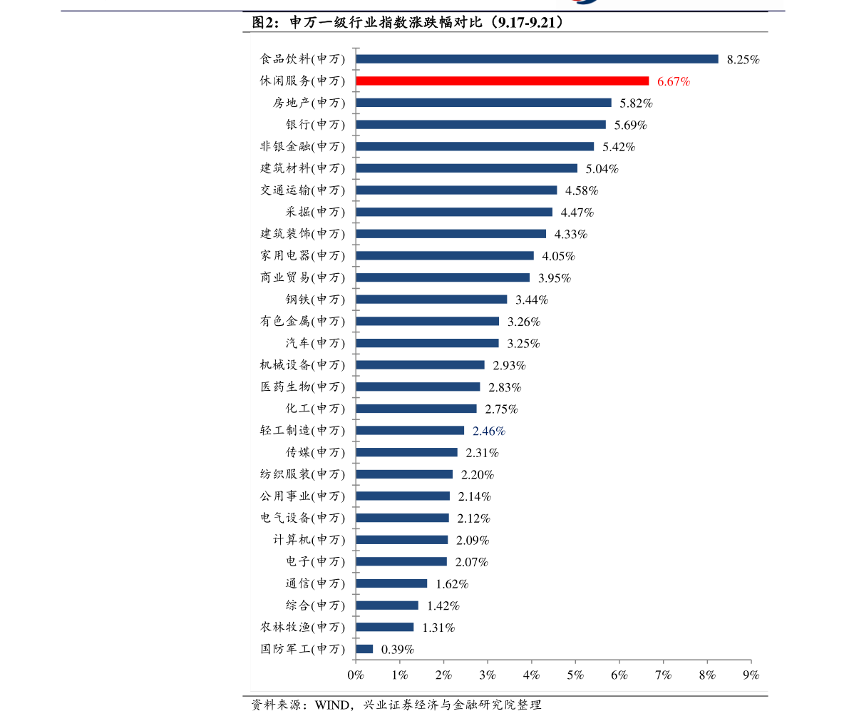 世界名车价格排行榜，57个今日最新价格表-慧博研究报告资讯