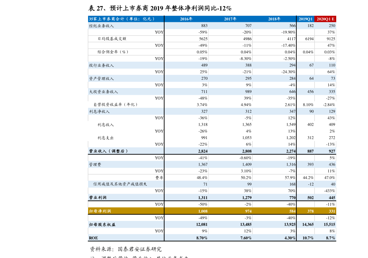 红标思域价格,87个今日最新价格表