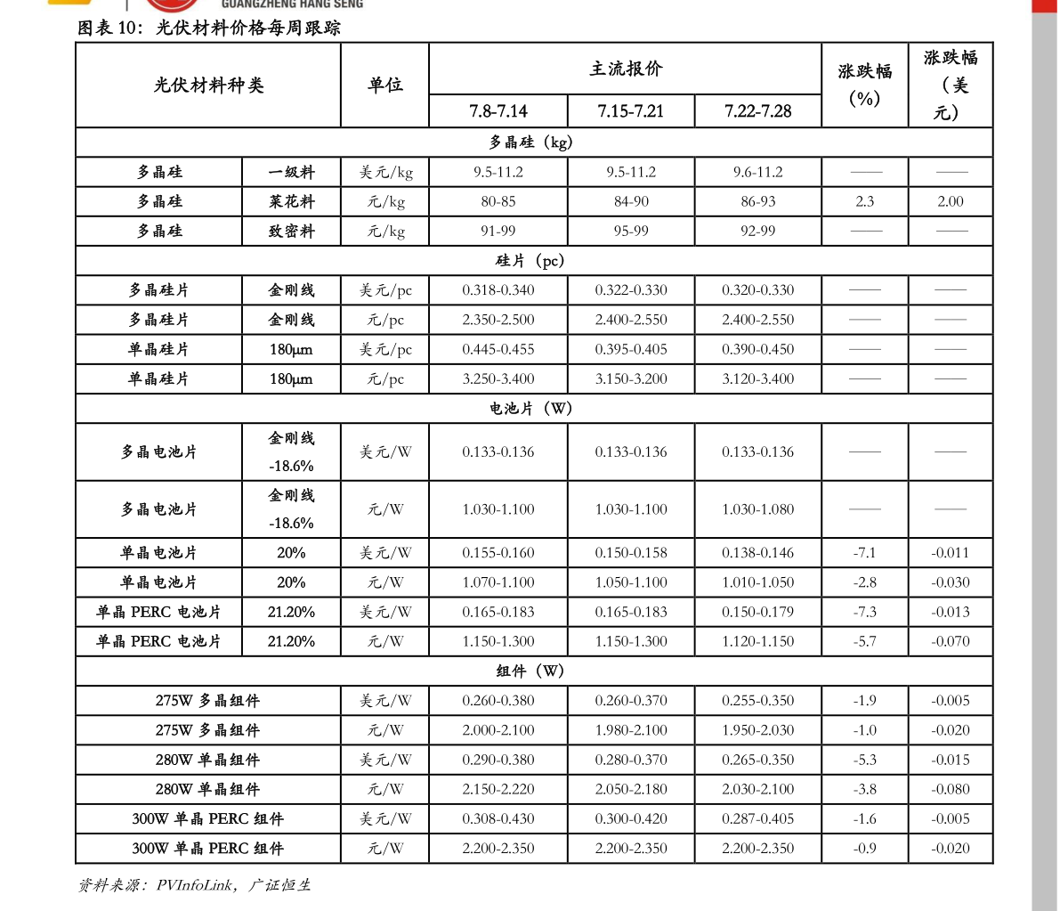 mg动画制作 报价|62个相关价格表