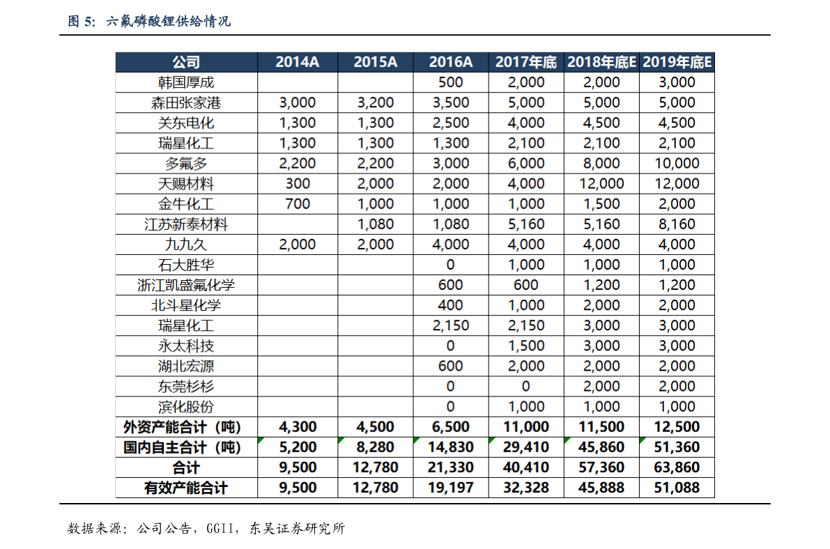 2020年苏烟全部系列价格表|87个相关价格表