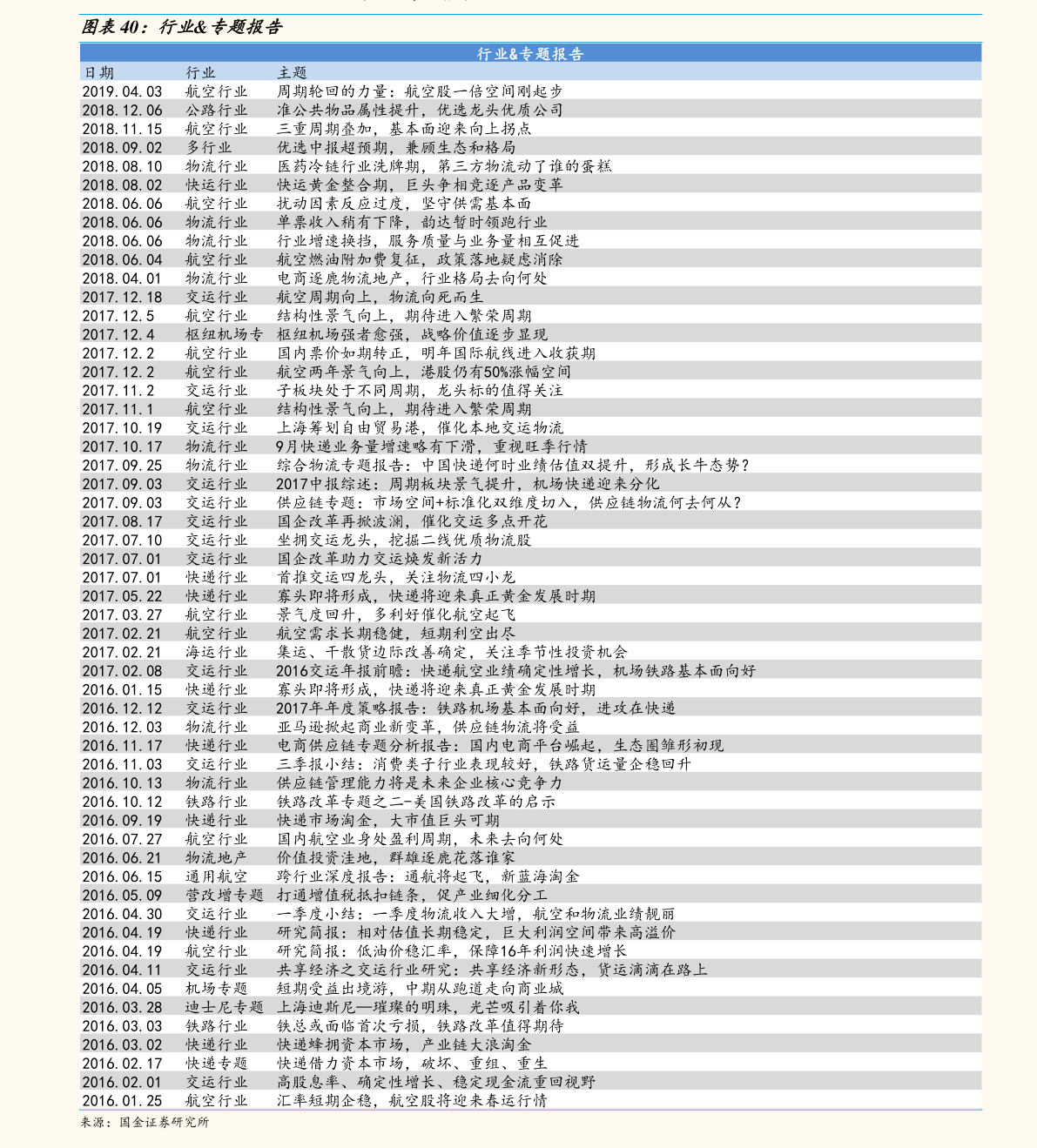 本田摩托车报价及图片大全|22个相关价格表