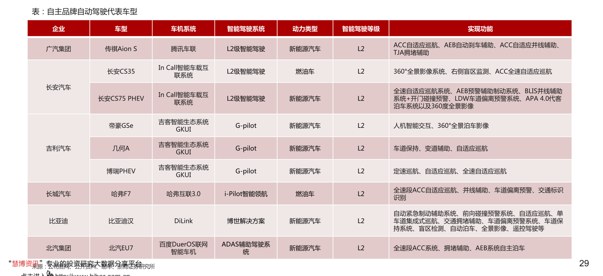 抖音代运营报价|40个相关价格表