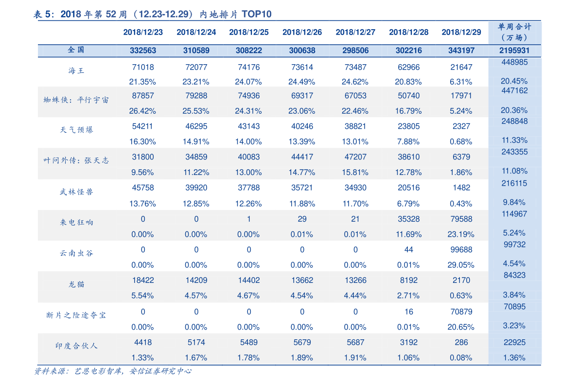 2017年中国租车行业用户分析（附图表）-中商情报网