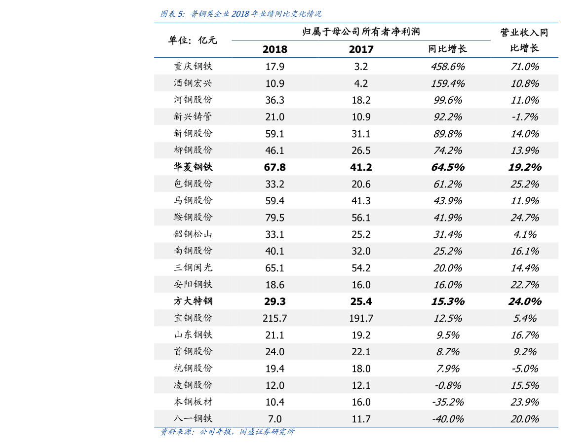 废旧轮胎回收价格表2020|47个相关价格表