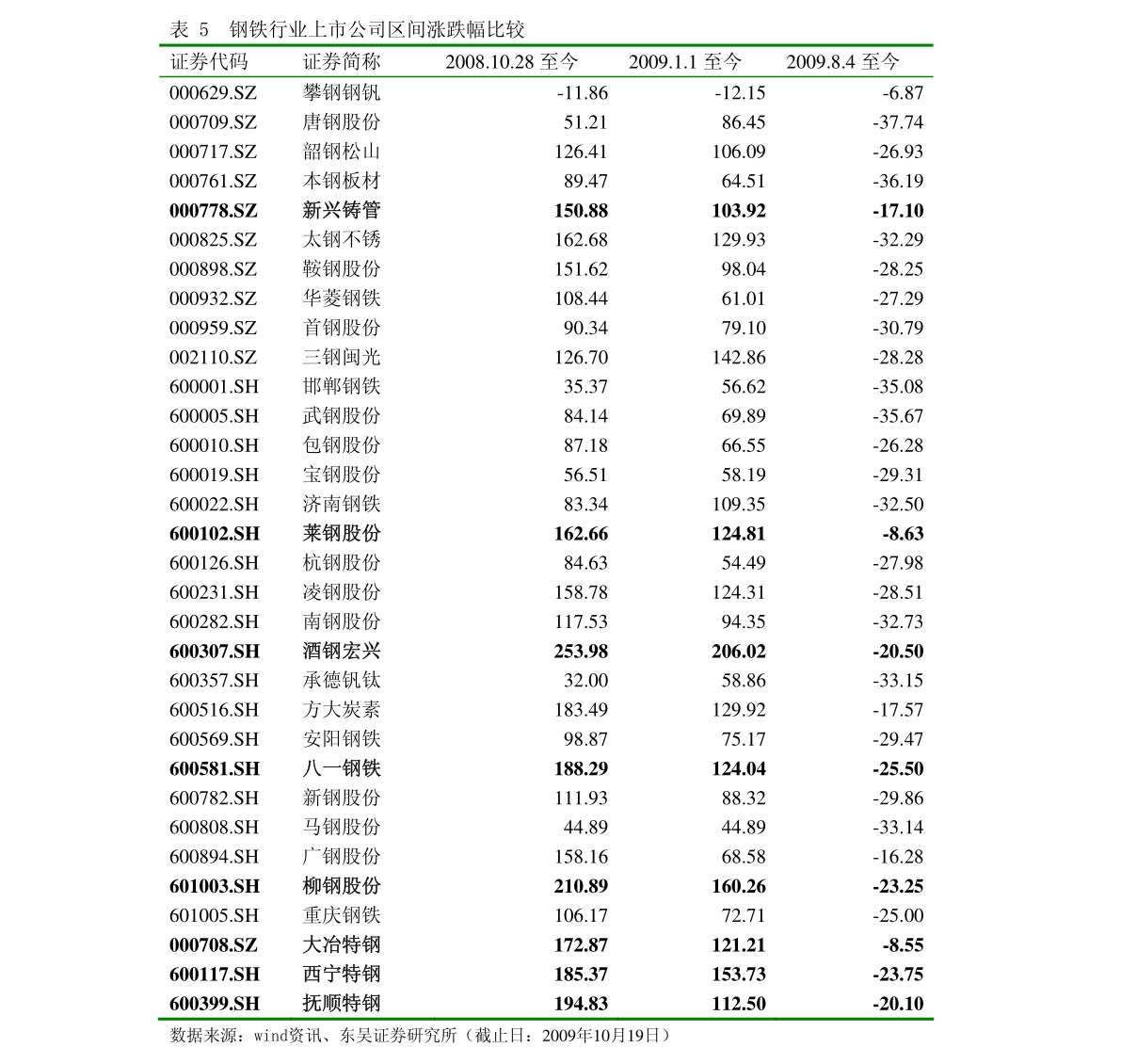 20210106151709366766.png