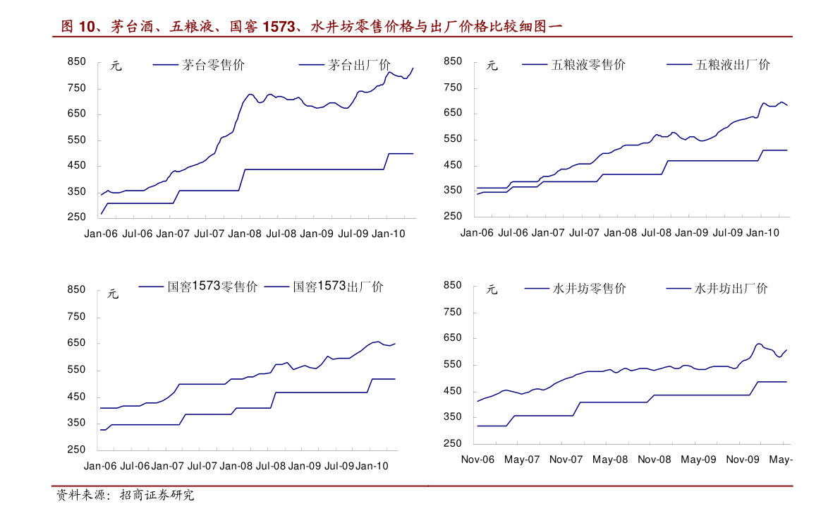 什么是人工耳蜗多少钱 20210106151711449648.png