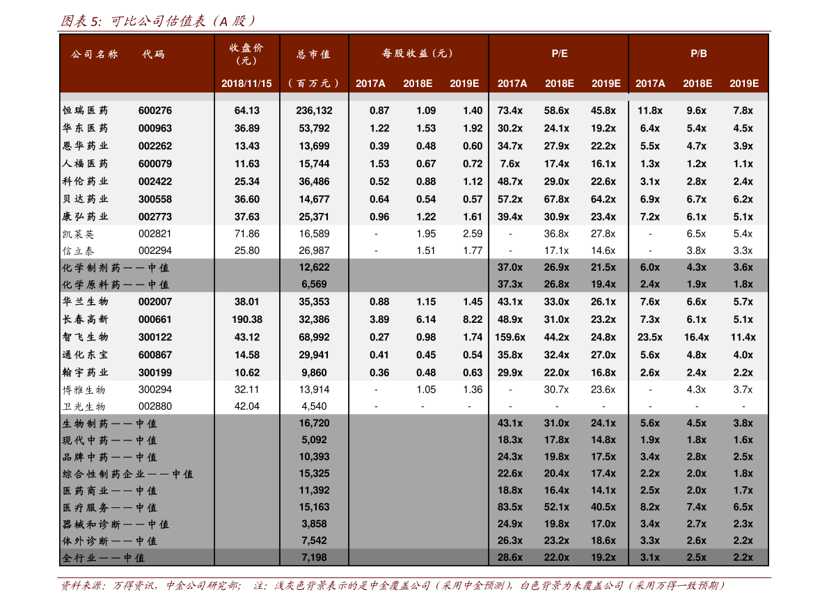 顺丰快递费用价格表202089个相关价格表