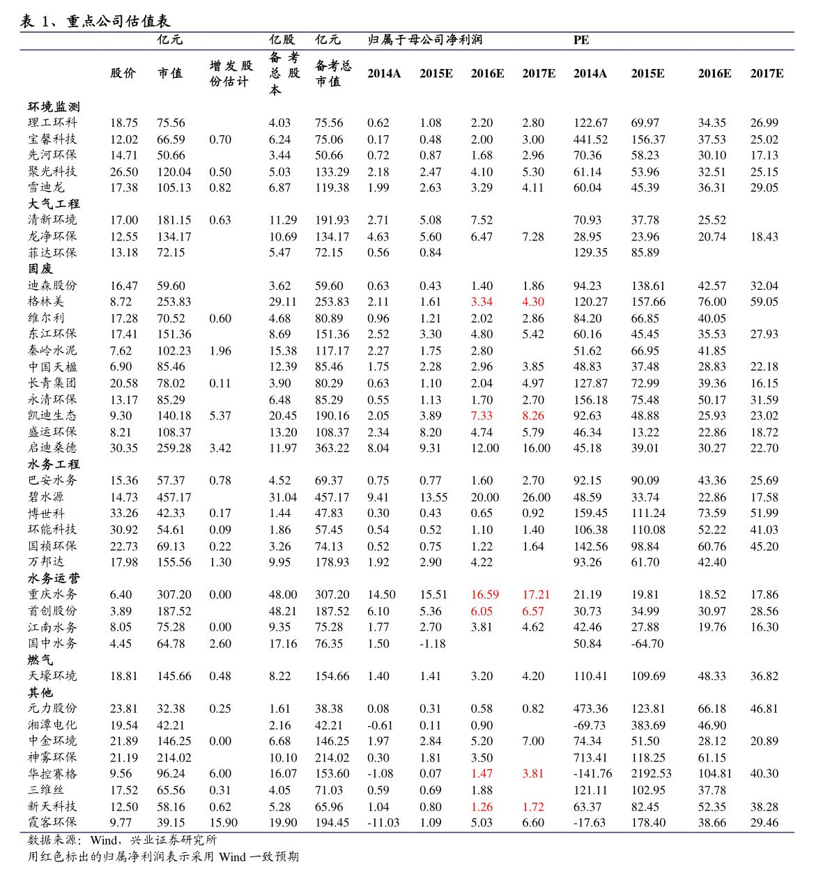 20210106153114342244.png