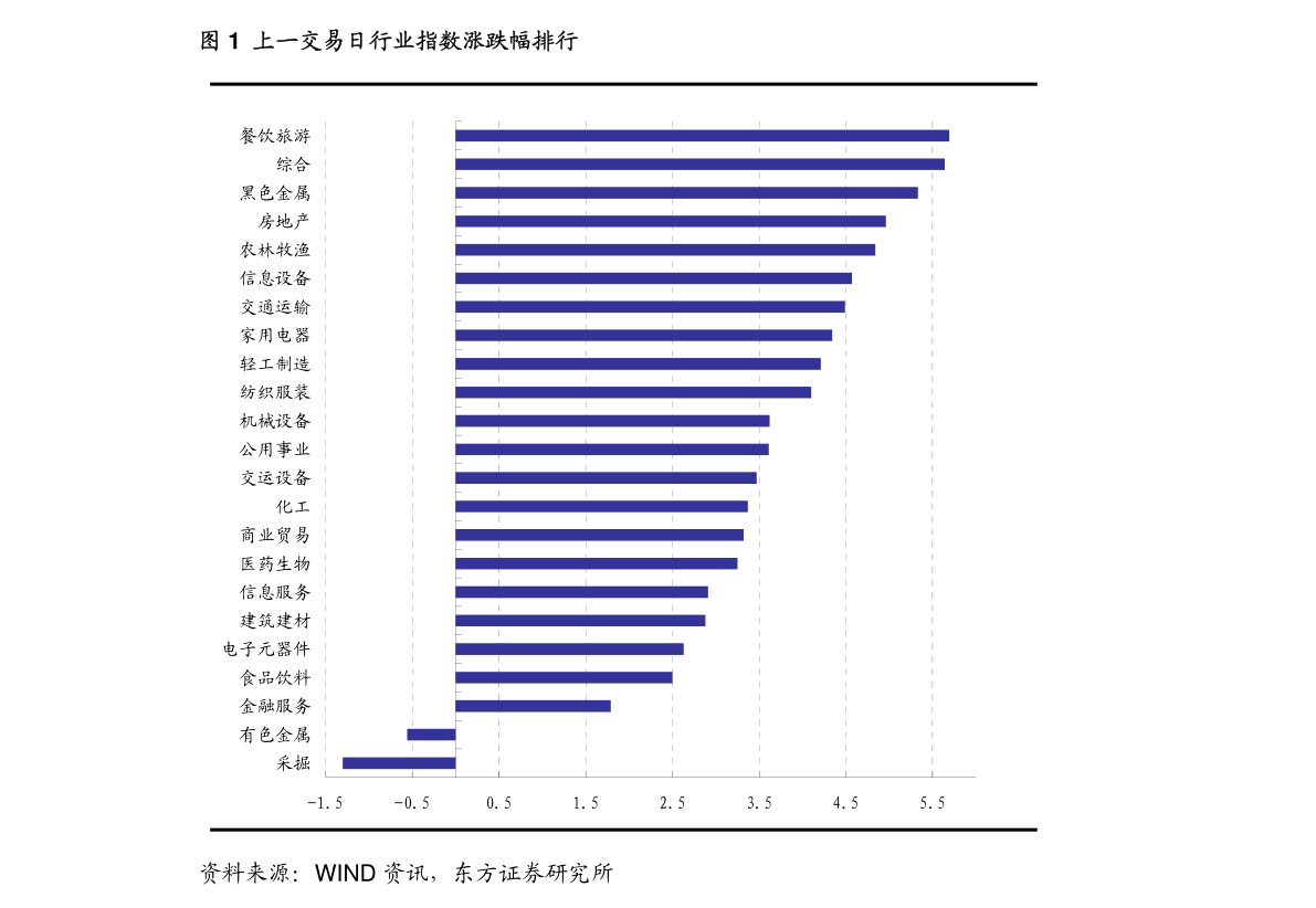 山西各地市2020年GDP_2020年,中国内地各省市GDP排行榜(3)