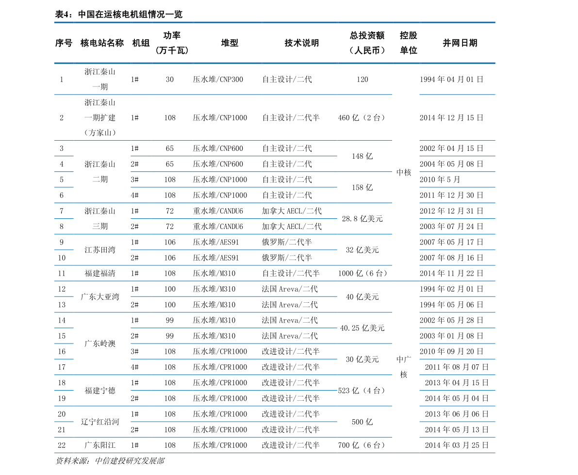 20210106155622537305.png