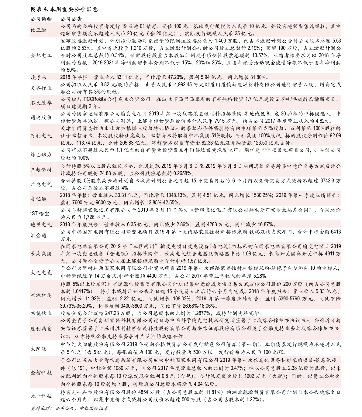 20210106162741565200.png