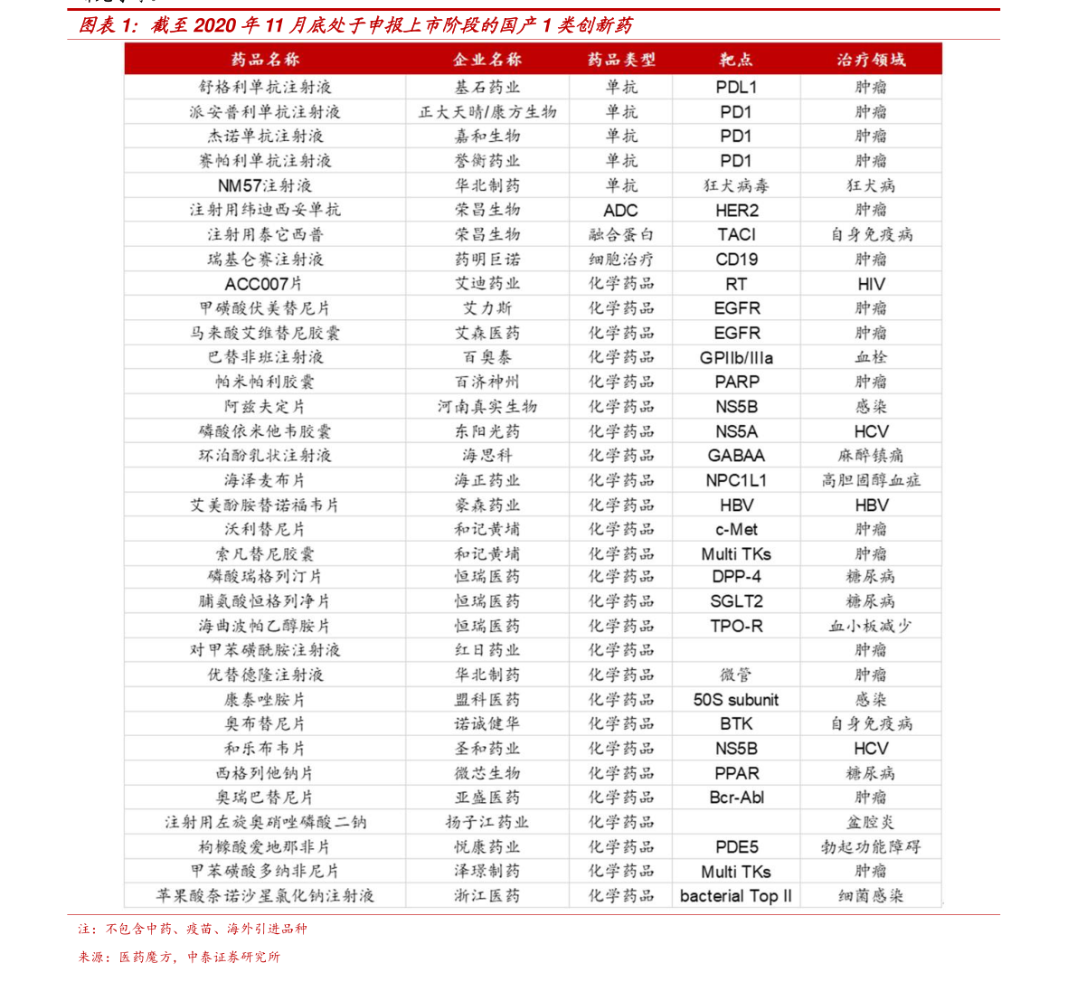 竞价排名费用_百度竞价排名图片