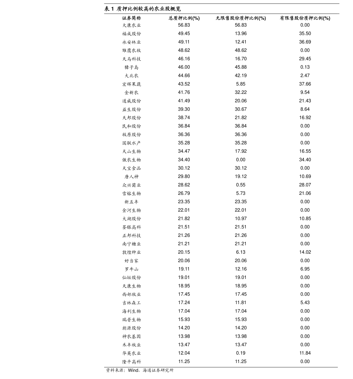 20210106164435140615.png