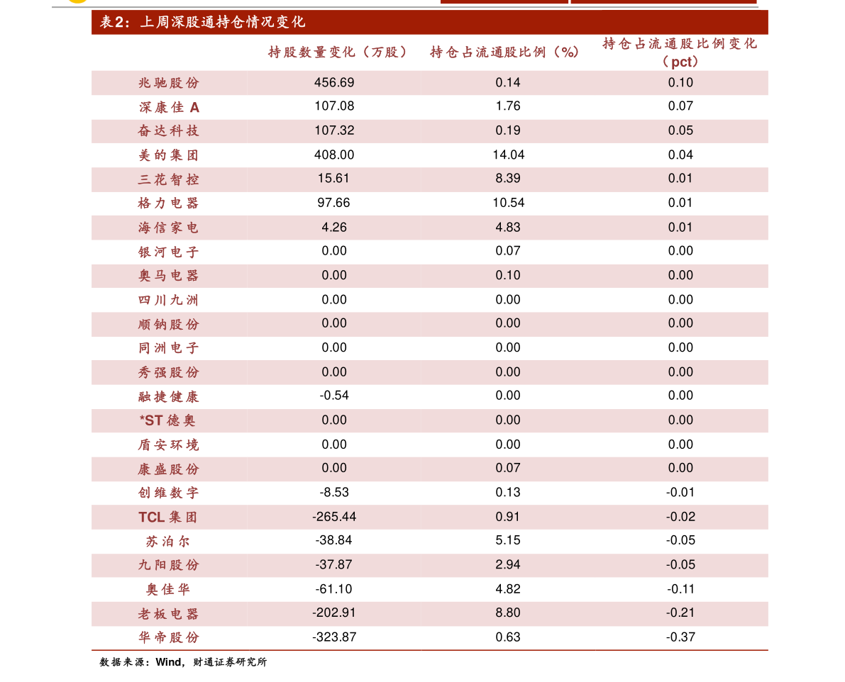 木材价格排名_最贵木材排名价格图片