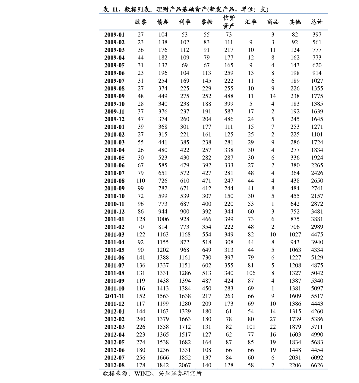 数据恢复公司一览表 20210106170753905123.png