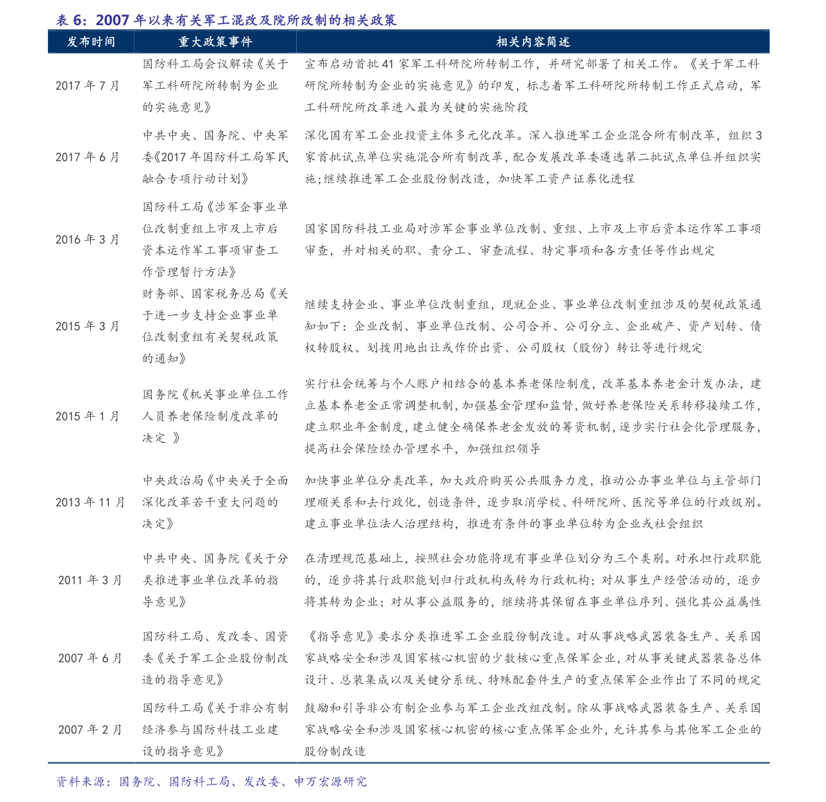神马快速排名_神马都是浮云图片