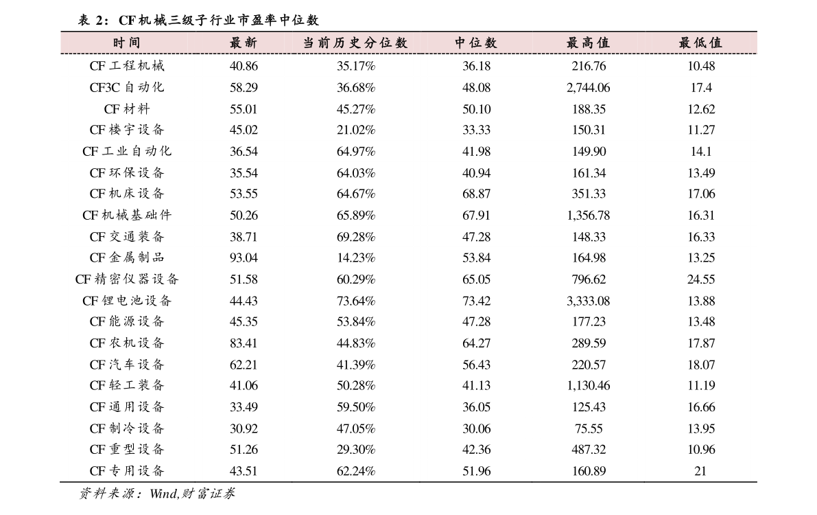 利群香烟价格表图2019|48个相关价格表