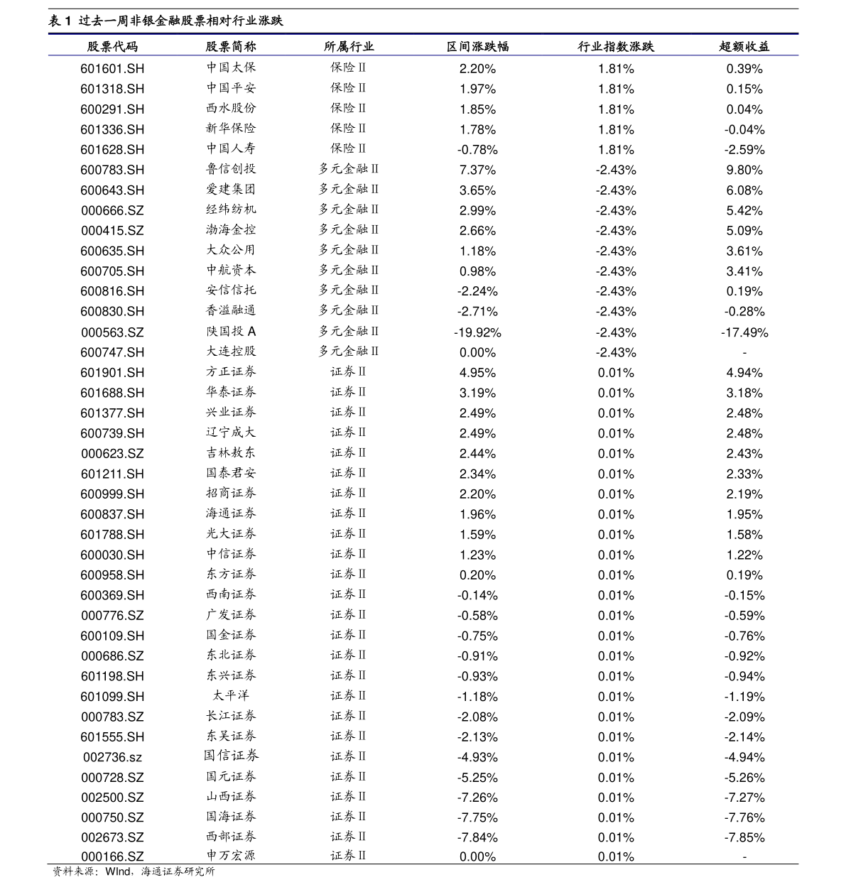 20210106173254358462.png