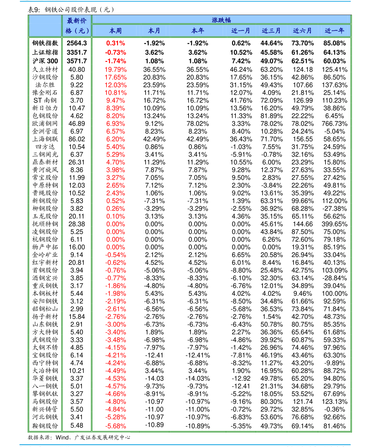 20210106182829721988.png