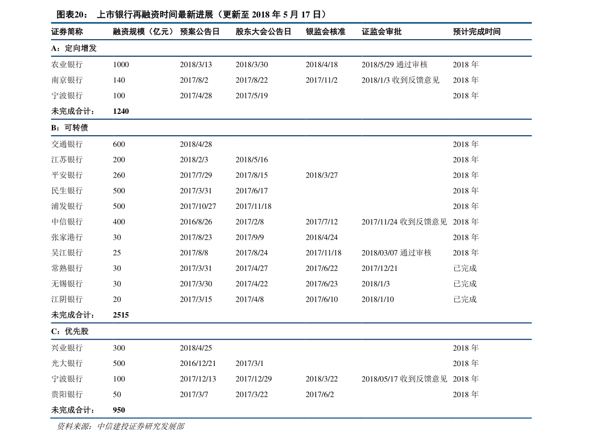 20210106190746244720.png