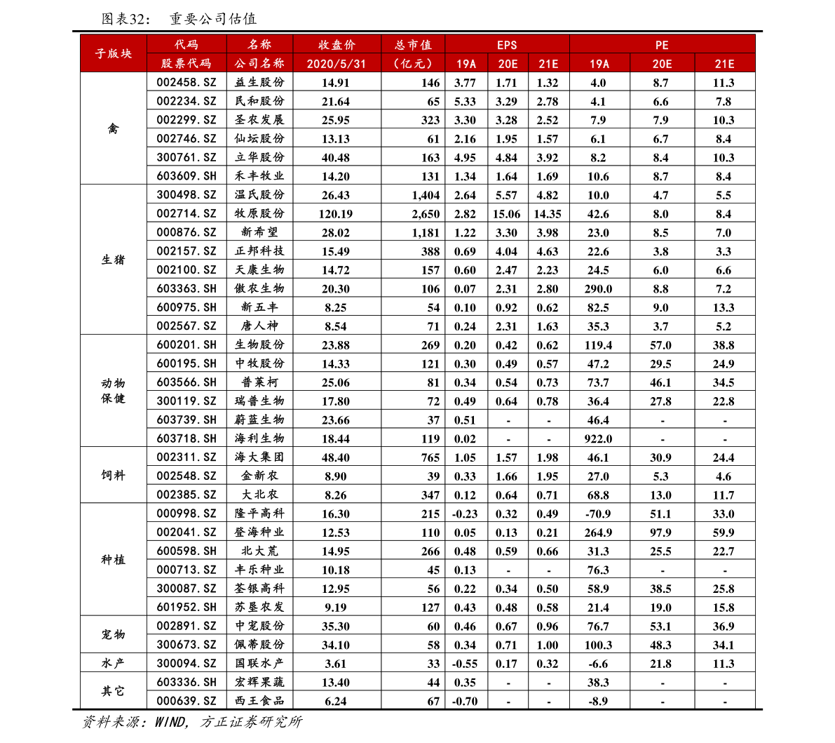 20210106194006169534.png