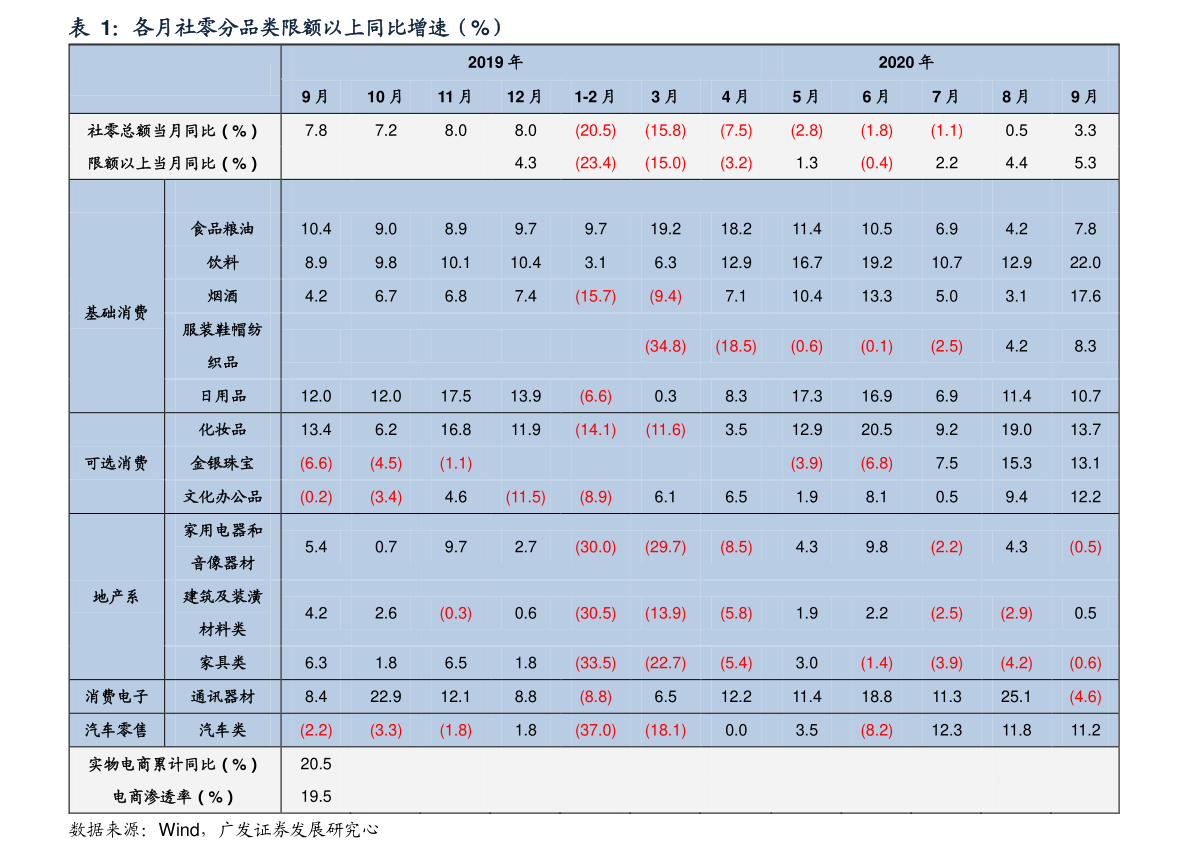 芙蓉王香烟价格表2020价格表|34个相关价格表