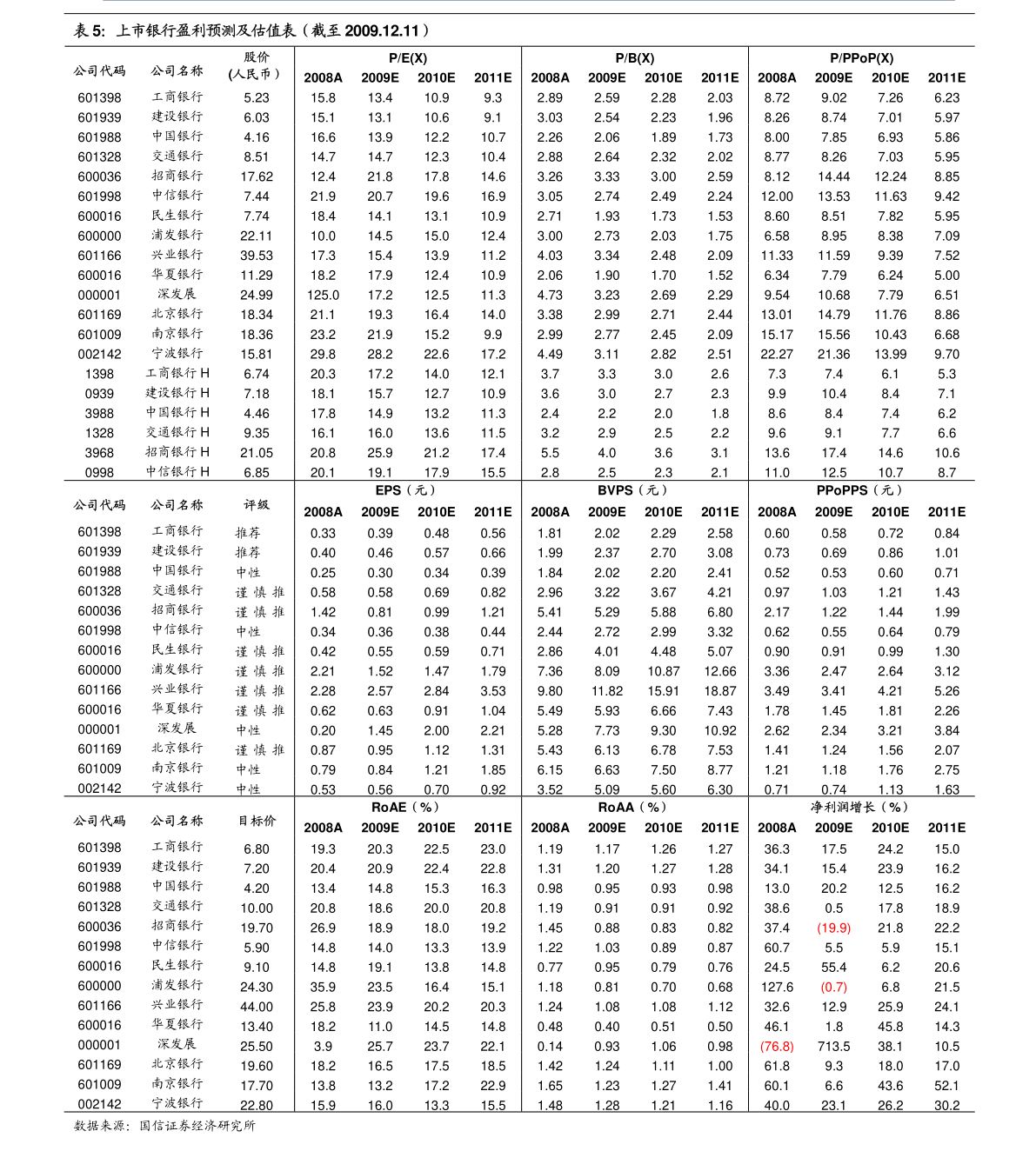 20210106194745543220.png